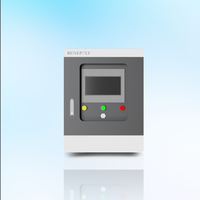 Sistema de Control de Gestión de Energía Renepoly, Gabinete de Control Remoto para Almacenamiento Solar con Monitoreo para un Rendimiento Energético Optimizado