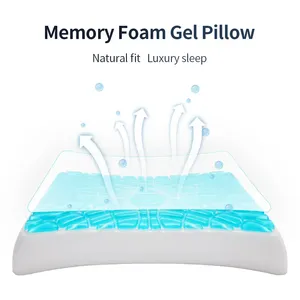 Lianda Portable King Size Memoria <span class=keywords><strong>Almohada</strong></span> Gel Contorno <span class=keywords><strong>Brazo</strong></span> Cuello Soporte Suave Oem Ergonómico Refrigeración Gel Memoria Espuma <span class=keywords><strong>Almohada</strong></span> - Product Image 4