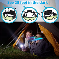 Ensemble de jouets éducatifs pour enfants lunettes monoculaires de Vision nocturne lunettes de protection résistantes aux chocs