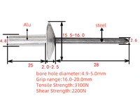 Rivets aveugles zingués avec tête de 0,196 po de diamètre, en acier aluminium, à extrémité scellée, étanches, type pop, 4,8 mm