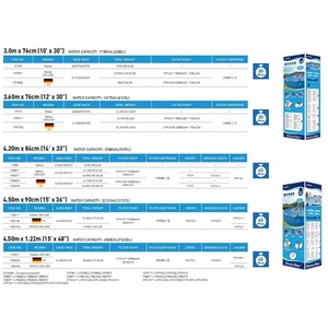 Piscina inflable para toda la familia, producto de fácil venta - Product Image 2