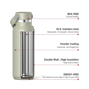 <span class=keywords><strong>Bouteille</strong></span> d'eau <span class=keywords><strong>isotherme</strong></span> en acier inoxydable ANSHENG, double paroi, <span class=keywords><strong>bouteille</strong></span> d'eau de voyage en acier inoxydable - Product Image 2