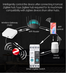 Interruptor inteligente Zigbee, disyuntor, control remoto inalámbrico, control remoto de teléfono, hogar inteligente, TO-Q-SY1-JZT - Product Image 3