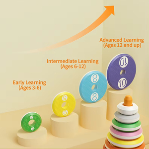 Juguete Educativo Montessori <span class=keywords><strong>de</strong></span> Plástico, Torre <span class=keywords><strong>de</strong></span> Construcción Apilable, Rompecabezas, <span class=keywords><strong>Juego</strong></span> <span class=keywords><strong>de</strong></span> Apilamiento <span class=keywords><strong>de</strong></span> <span class=keywords><strong>Hanoi</strong></span>, <span class=keywords><strong>Juego</strong></span> <span class=keywords><strong>de</strong></span> Contar para Niños - Product Image 4