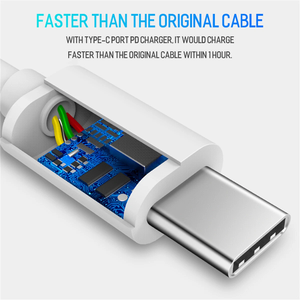 Câble USB-C Type C 240W <span class=keywords><strong>Chargeur</strong></span> Rapide Cordon de Charge pour <span class=keywords><strong>iPhone</strong></span> 16e 17 Air 15 - Product Image 5
