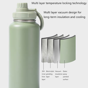 Bouteille d'eau isotherme à double paroi en acier inoxydable avec support de téléphone intégré, isolation sous vide, maintien de la température 12-24h, écologique, grande capacité, vente en gros - Product Image 4