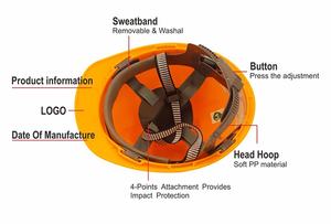 شركة صينية على شكل حرف V للبناء الصناعي في حقول النفط شعار مخصص عامل هندسي يحمي - Product Image 3