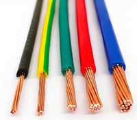 Cable de Cobre Flexible de Alta Conductividad, 300/500V, Revestimiento de PVC con Código de Color, Cable Eléctrico Multifilar para Construcción y Equipos