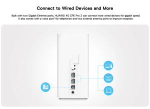 SoyeaLink B628-350 4G CPE Pro 3, Router WiFi 4G LTE Cat12 con Chip Balong Integrado, CPE de Banda Ancha 4G para Interiores - Product Image 3