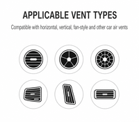 Accessoires intérieurs de voiture, marque privée, désodorisant de voiture, meilleur parfum solide pour voiture, diffuseur à clip pour grille d'aération
