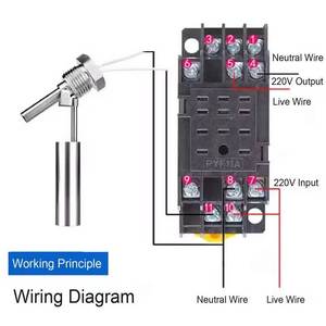 สวิตช์ระดับน้ำแบบแม่เหล็กทรงปากเป็ด ติดตั้งด้านข้าง สำหรับอ่างเก็บน้ำขนาดเล็กในอุตสาหกรรม OEM - Product Image 2