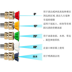 Boquilla Rotatoria Lotus 030 con Presión Ajustable para Limpiadora de Alta Presión, Limpieza con Agua Fría, 2.0-2.9 Gpm, 3 Hp - Product Image 4