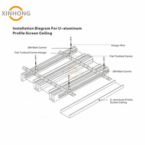 ฝ้าเพดานแบบแขวนลายไม้ อลูมิเนียม สำหรับตกแต่งภายใน สำนักงานออกแบบ 3 มิติ - Product Image 5