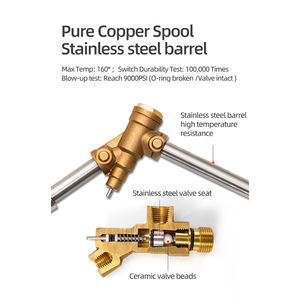 Équipement de lavage de voiture SPS en <span class=keywords><strong>vente</strong></span> flash, nettoyeur haute pression 350 bars, pistolet de pulvérisation d'eau, nettoyage avec lance d'extension italienne - Product Image 3