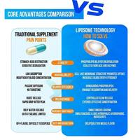 Capsules de Coenzyme Q10 Liposomique Cq10 Ubiquinone, Riches en Vitamines E et C, 30 Comprimés, Complément Alimentaire pour le Soutien Immunitaire, Extrait Naturel