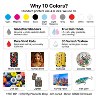 Imprimante UV LED haute vitesse Jucolor avec tête d'impression industrielle Ricoh Gen6 10 couleurs pour impression directe sur MDF, bagages, tapis de souris, jouets
