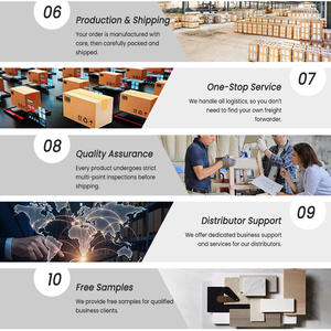 HAIYUE Solution tout-en-un pour les projets de rénovation de la maison Personnalisation de toute la maison Service professionnel Rendu <span class=keywords><strong>3D</strong></span> Conception d'intérieur - Product Image 6