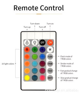 2023 mới <span class=keywords><strong>3D</strong></span> ánh sáng ban đêm cơ sở mới được nâng cấp mô hình tư nhân ánh sáng ban đêm cơ sở - Product Image 6