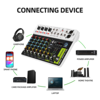 Console de mixage audio numérique professionnelle V8, haut-parleur, contrôleur pour DJ, pour la mixage de cartes son et d'audio