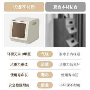 Armoire de rangement modulaire pour salon et chambre à coucher, grande capacité, en plastique anti-poussière, avec 5 compartiments, conception épaissie - Product Image 2