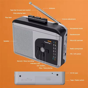 Reproductor de Casetes Portátil Ezcap Wlkman, Radio AM/FM, Interfaz USB, Convertidor de Casete a MP3, Grabador de Sonido, Altavoz Integrado - Product Image 2