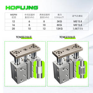 กระบอกสูบลมแบบสามแกน ขนาดกะทัดรัด ยี่ห้อ Airtac รุ่น TCM6/10/12/16/20*10*20*50*100S พร้อมซีลกันรั่ว - Product Image 2