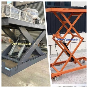 Plataforma Elevadora de Tijera Hidráulica Fija de Alta Calidad con Plataforma Giratoria en el Suelo, Capacidad de 1000 kg, Plataforma Elevadora de Tijera Eléctrica Vertical - Product Image 2