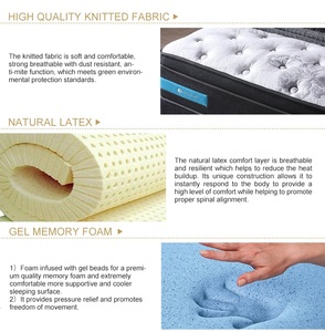 5 zonas de bolsillo de primavera blanco y azul 100% colchón de látex natural - Product Image 4