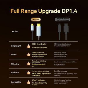 Adaptador <span class=keywords><strong>de</strong></span> Video Tipo C a <span class=keywords><strong>DisplayPort</strong></span> 4K <span class=keywords><strong>de</strong></span> Moda, <span class=keywords><strong>Cable</strong></span> Convertidor con Carcasa <span class=keywords><strong>de</strong></span> Aluminio para Cables DP, Cubierta <span class=keywords><strong>de</strong></span> PVC 8K para Teléfono y Portátil - Product Image 4