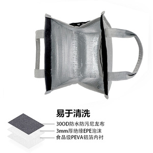 Insulated Lunch Bag Grey Medium Capacity Portable Foldable Food Storage Pouch - Product Image 5