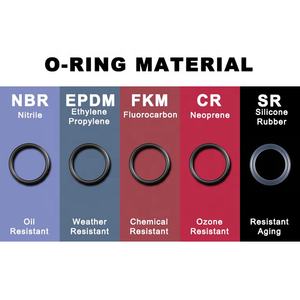 Sello de aceite Fabricantes de fábrica Custom <span class=keywords><strong>Oring</strong></span> Ring Kit <span class=keywords><strong>Oring</strong></span> Fabricante - Product Image 6