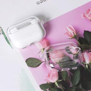 2025 EE. UU. Y UE Almacén 1-<span class=keywords><strong>3</strong></span> días de envío rápido para <span class=keywords><strong>Airpods</strong></span> Pro2 Pro Airpods4 Estuche de carga para auriculares Accesorios - Product Image 6