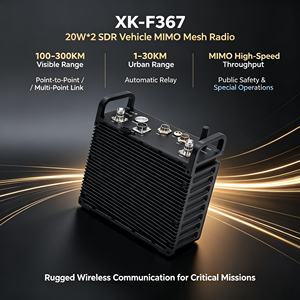 Radio <span class=keywords><strong>MIMO</strong></span> de 40W para Vehículos, Red de Banda Ancha Móvil COFDM, Relé Multi-Salto, Enlace de Comunicación de Datos - Product Image 6