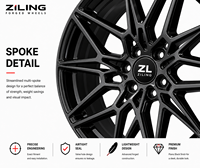 Nuevas Llantas ZL Ligeras de Aleación de Aluminio Forjado, Diseño Cóncavo Monobloque Premium, 40 mm ET, para BYD Tang, Song, Yuan, Atto 3, 18-21 Pulgadas