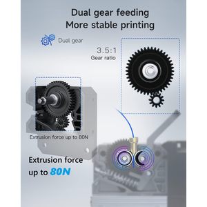 Extrusor Creality Sprite Pro Totalmente Metálico de Accionamiento Directo para Ender 3 S1 S1 Pro - Product Image 4