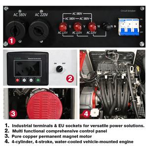Usine Belon 28KW 30KW CE /GS générateur triphasé 4 cylindres 4 temps générateur d'essence refroidi à l'eau 121/40A - Product Image 6
