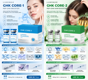Suero Estimulante del Crecimiento del Cabello OEM con GHK y Complejo de Aminoácidos, Proveedor Mayorista - Product Image 2