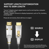 Câble de Fibre Optique Actif Ultra Haute Vitesse d'Origine pour l'Ingénierie Audio-Vidéo, compatible PS4, Projecteur et Ordinateur
