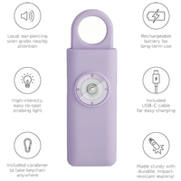 Lolifong auto-défense alarme personnelle d'urgence porte-clés dispositif sécurité alarme personnelle porte-clés pour les femmes