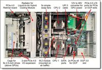 SR670 V2 avec deux processeurs Intel Xeon Scalable de 3e génération, mémoire TruDDR4 3DS RDIMMs, quatre alimentations redondantes N+N à échange à chaud
