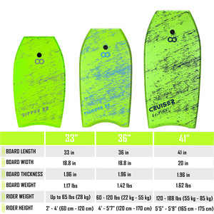 El mejor precio sup <span class=keywords><strong>Paddle</strong></span> Board <span class=keywords><strong>Surf</strong></span> Bodyboard para niños Body Boards - Product Image 6