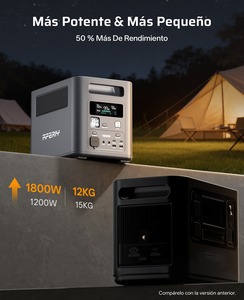 Générateur d'énergie portable de secours solaire 1024Wh avec panneaux solaires - Product Image 2
