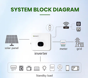 <span class=keywords><strong>Inversor</strong></span> Fotovoltaico Trifásico Growatt de <span class=keywords><strong>12</strong></span> <span class=keywords><strong>kW</strong></span>, 2 MPPT, <span class=keywords><strong>Inversor</strong></span> Solar Trifásico Conectado a la Red - Product Image 6