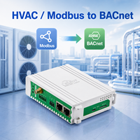 Protocolos de Aire Acondicionado BA108 y Modbus RTU/TCP a BACnet/IP BACnet MS/TP Gateway para una Implementación de Red Flexible