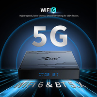 Precio de Fábrica X96 NEX Amlogic S905Y5 2/16GB 4GB/32GB IPTV BOX ATV WiFi 6 4K 8K Set-top Box Android 14 Control Remoto por Voz Smart Box