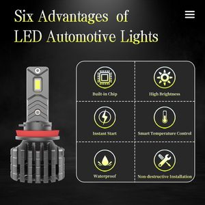 Bombillas LED Delanteras para Vehículos, Resistentes a la Intemperie, Alto Rendimiento, 150W, 11000Lm, 6500K, 9-63V, H11 F15A, para Dropshipping y Tiendas <span class=keywords><strong>de</strong></span> Comercio Electrónico - Product Image 4
