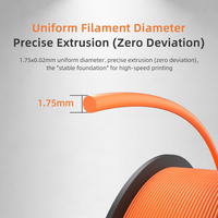 Filamen PETG Tahan Benturan Tinggi 1.75mm, Lebih Kuat Dari PLA Lebih Tangguh Dari ABS untuk Mainan, Braket, Roda Gigi & Prototipe Mekanik