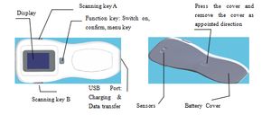 SK6000 yüksek hızlı hassas sayma plastik kart okuyucu kartları yönetimi için verimli çözüm gemi hazır - Product Image 4
