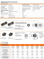 Connecteur étanche IP67 pour LED et capteurs extérieurs, ensemble de prises circulaires d'aviation Weipu ST1210 ST1213 2-9 broches en alliage de zinc