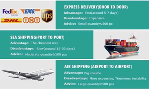 SM Cross-border Volwassen Voetbalset Tweedelig 100% Polyester Antibacterieel Snel Droogend Korte Mouwen Club Trainingspak Op Maat - Product Image 3